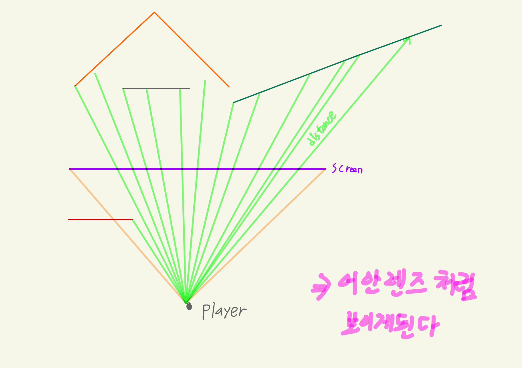 ray_cast_5